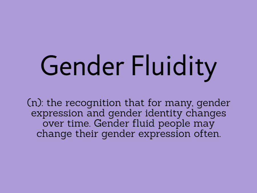 What is gender fluid? Why is it a bad word to discuss? - Quora